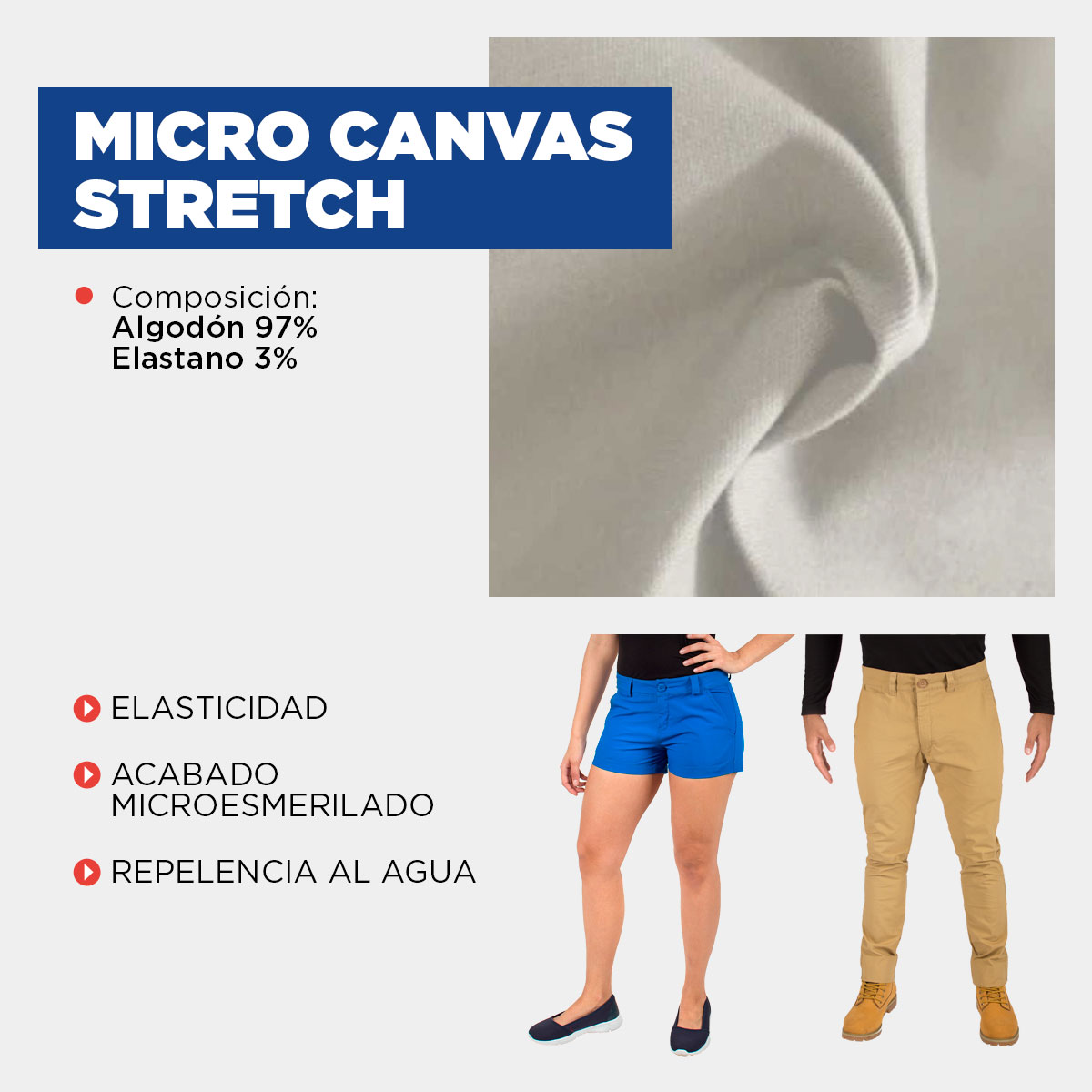 Microcanvas Stretch – Telas
